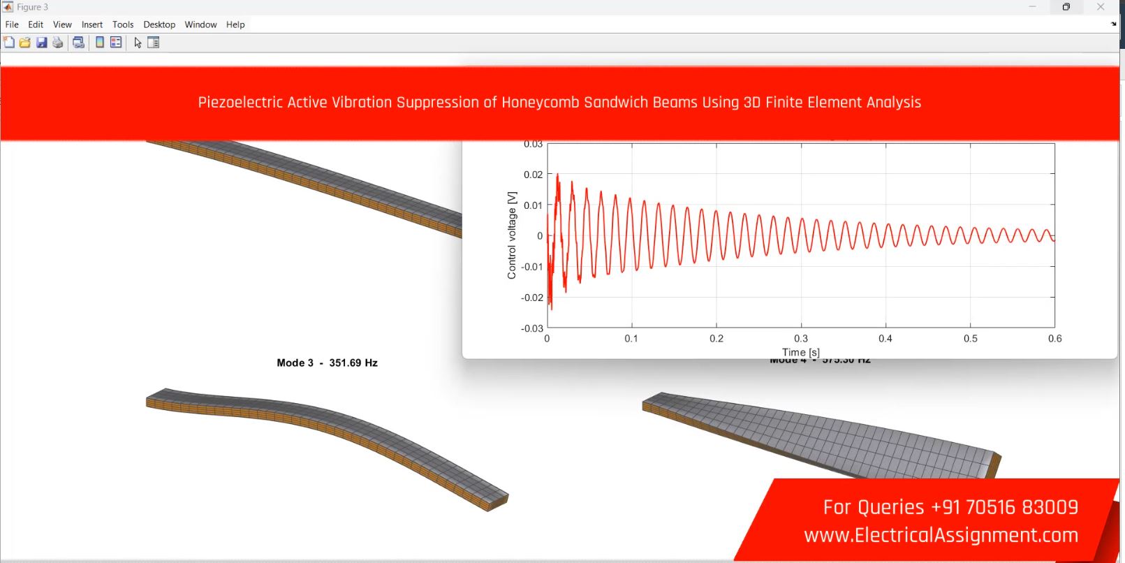 Piezoelectric Active Vibration Suppression of Honeycomb Sandwich Beams Using 3D Finite Element Analysis screenshot 4